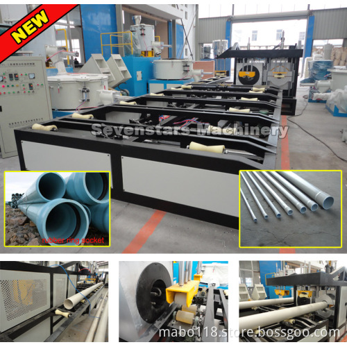 Full Automatic PVC Pipe Expanding Machine